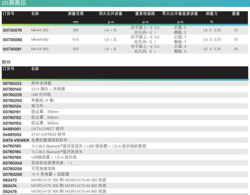 瑞士TESA测高仪 00730080 二维600mm高度仪参数.jpg