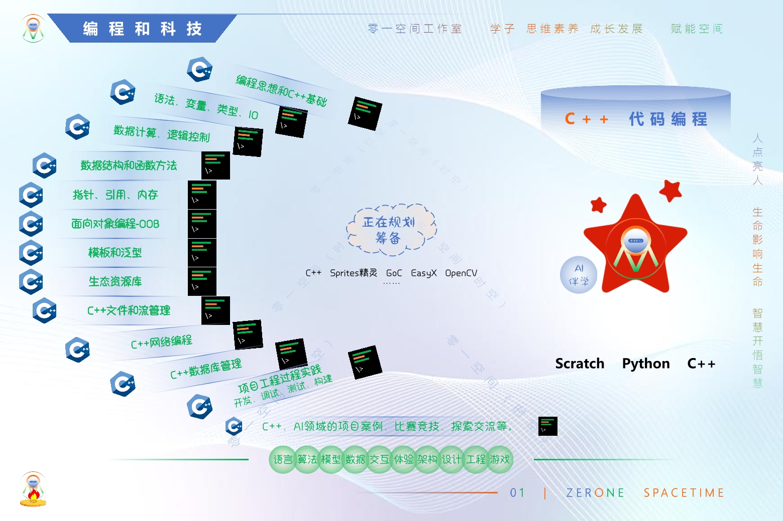 零一空间（时空）宣传交流-V4-长33宽22-20260417-08.jpg