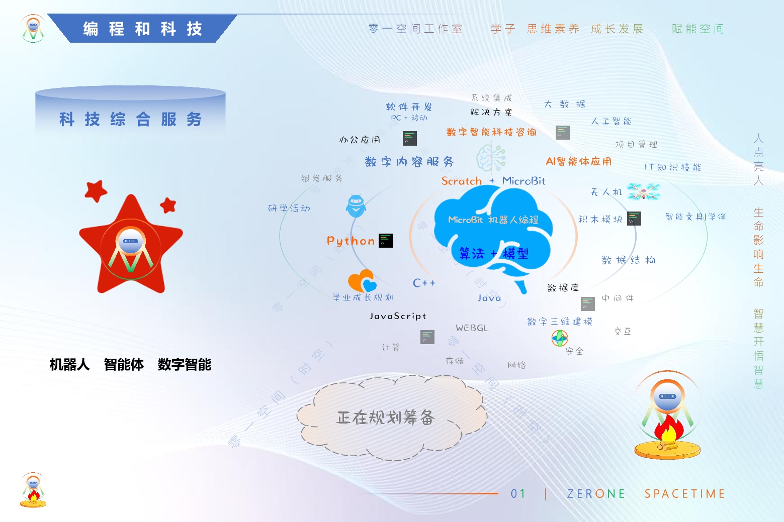 零一空间（时空）宣传交流-V4-长33宽22-20260417-10.jpg