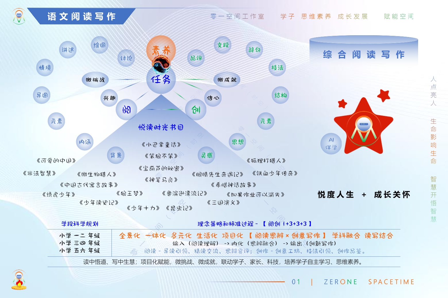 零一空间（时空）宣传交流-V4-长33宽22-20260417-13.jpg