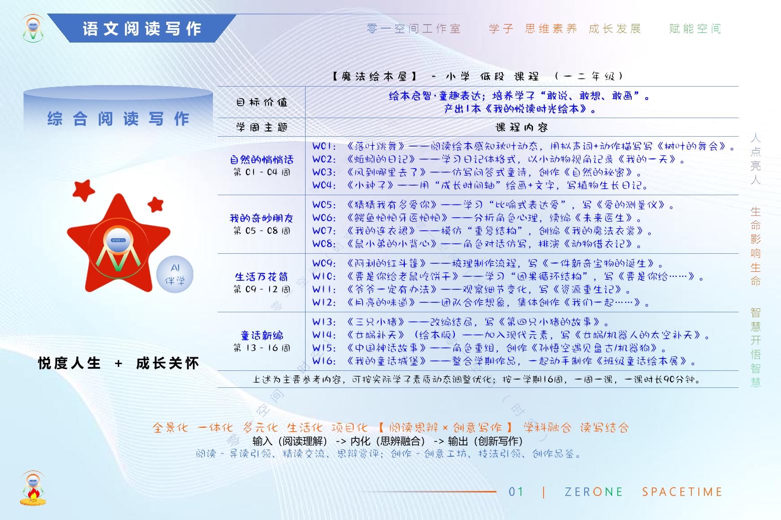 零一空间（时空）宣传交流-V4-长33宽22-20260417-14.jpg
