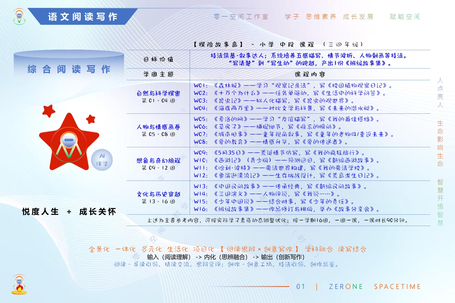 零一空间（时空）宣传交流-V4-长33宽22-20260417-15.jpg